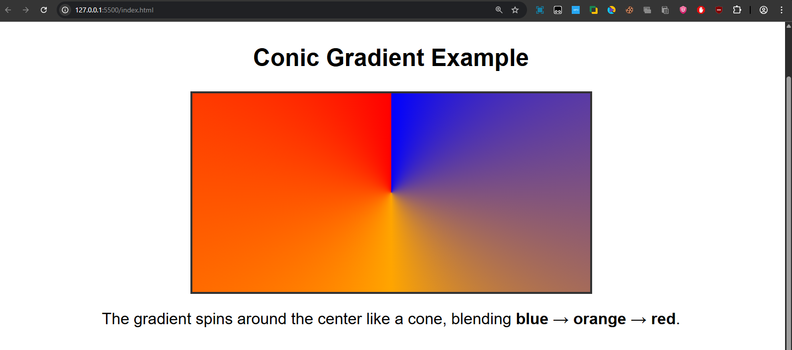conic gradient