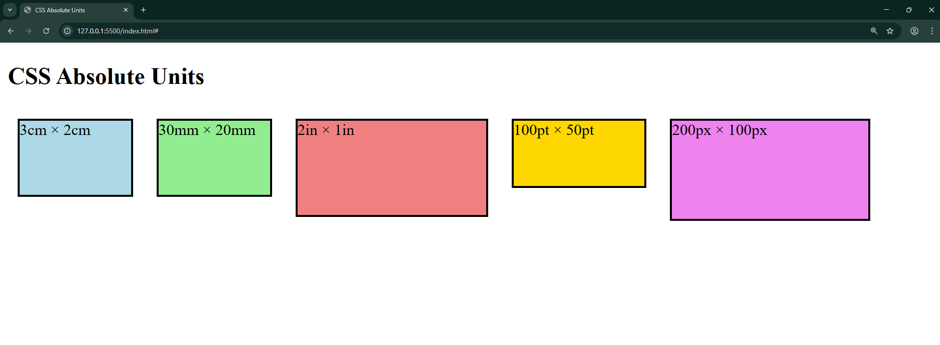 Absolute Units Output