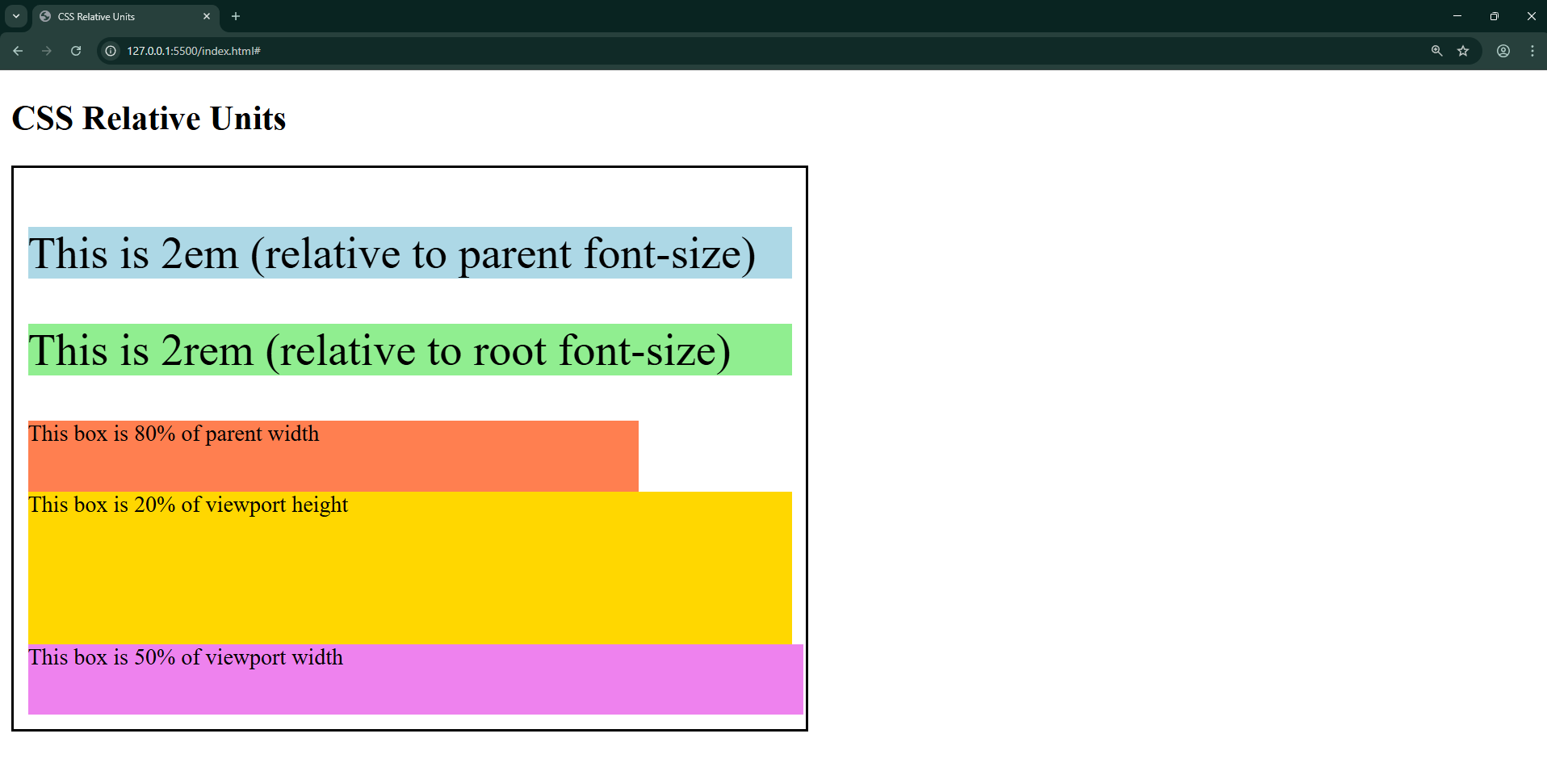 Absolute Units Output